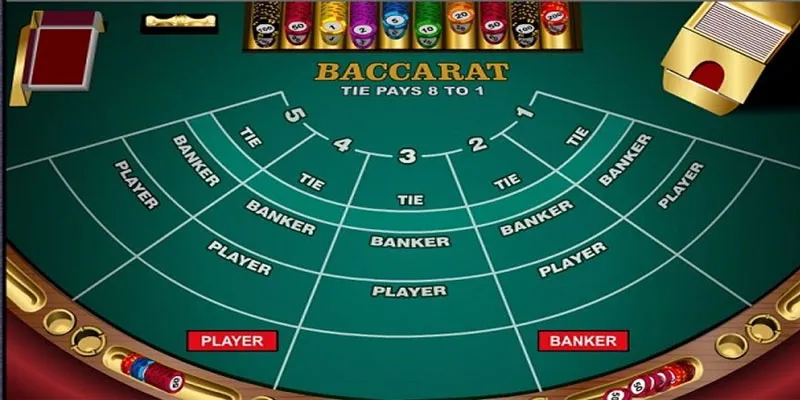 Cách chơi game bài Baccarat