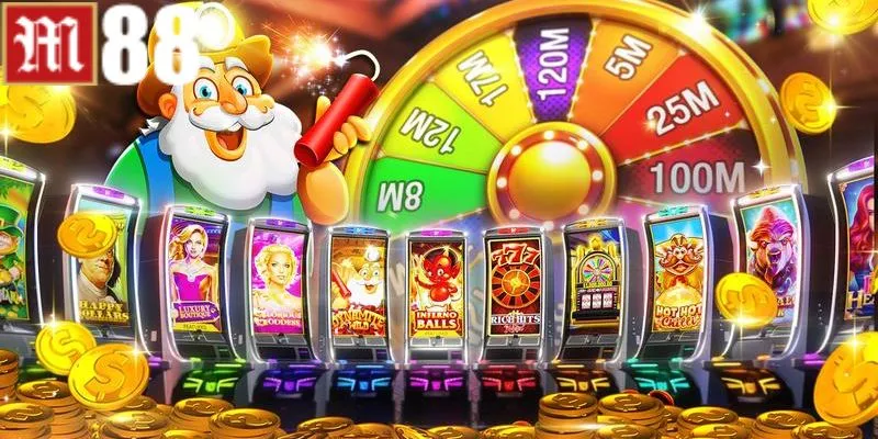 Tìm hiểu khái niệm Slot games là gì?